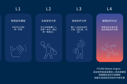 Mirror魔镜：智能生活助手，让日常信息获取更便捷高效