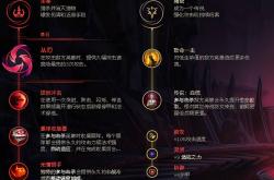剑圣符文怎么配？2024最强搭配方案，轻松收割战场不翻车