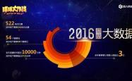 游戏预约，重塑游戏体验与市场策略的新篇章