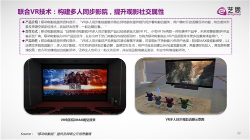 探索天天看影院，在线观影新体验与未来趋势