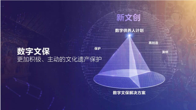 腾讯新文创,开启数字时代的文化创新之旅 腾讯新文创,开启数字时代的文化创新之旅