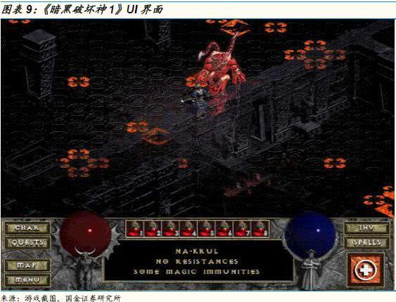 暗黑破坏神II，经典ARPG游戏的深度解析与现代启示
