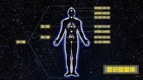 灵魂的指引,内在智慧的觉醒与实践 灵魂的指引,内在智慧的觉醒与实践