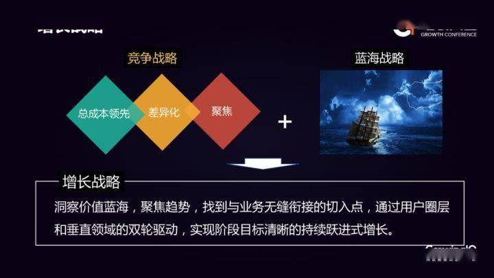 现代大战略，全球化时代的智慧与挑战