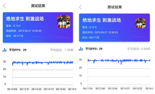 优化手机游戏，提升性能与用户体验的实用指南