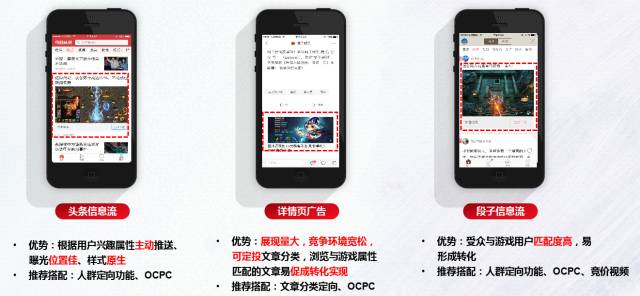 提升手机游戏广告投放效果的策略与技巧 提升手机游戏广告投放效果的策略与技巧