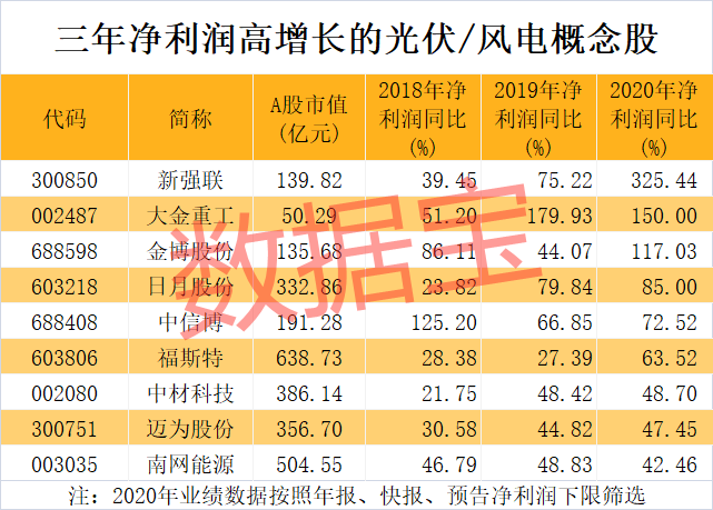 游戏代练平台，可靠性与风险并存的双刃剑