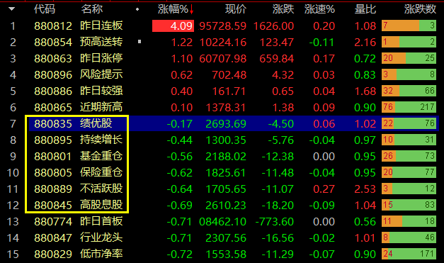 游戏代练平台，可靠性与风险并存的双刃剑