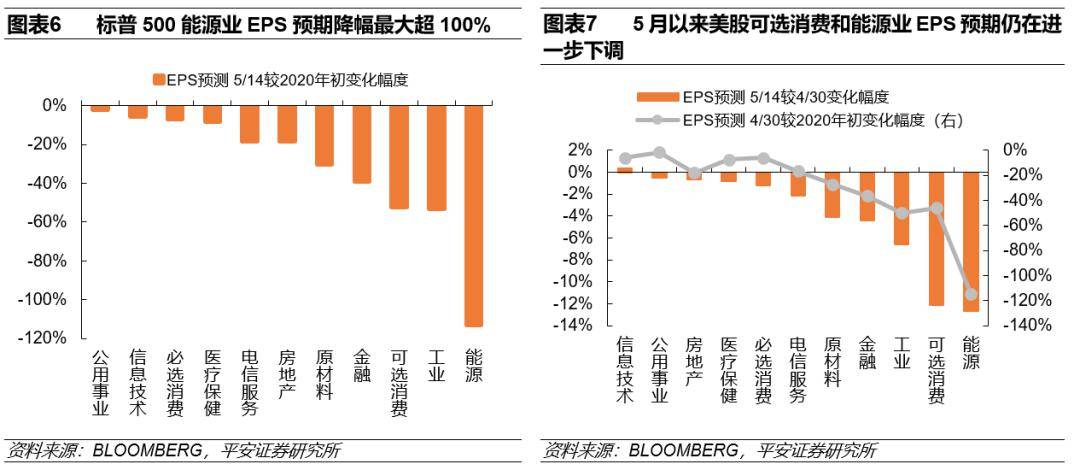 保底机制，生活中的安全网，让不确定性变得可预测