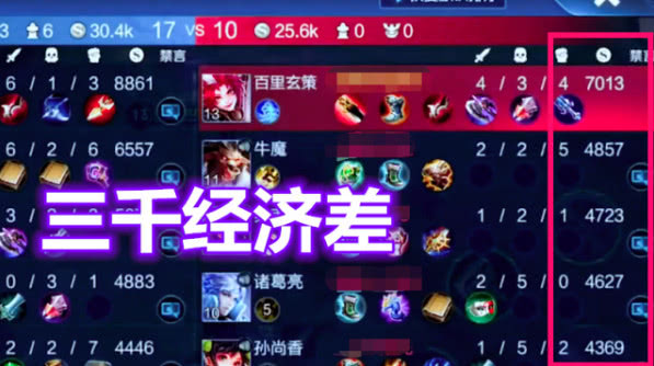 游戏排位，为何心态常在火线上跳舞？