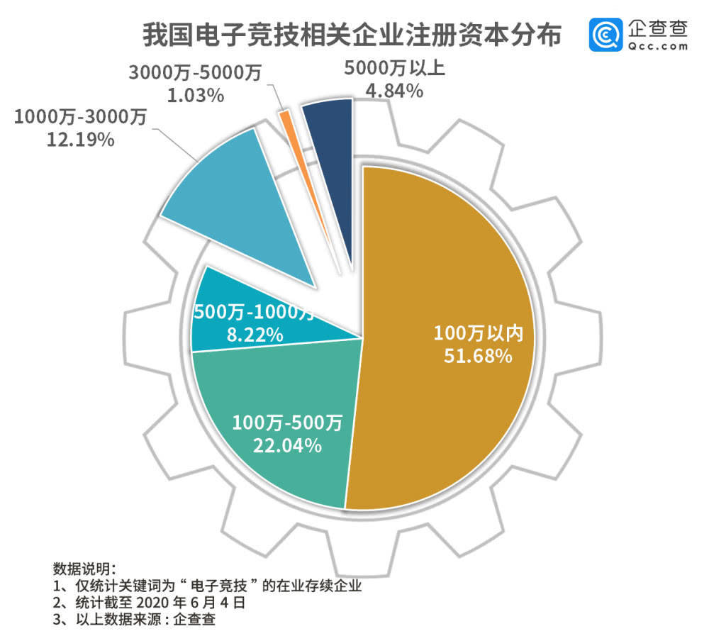 电竞俱乐部如何盈利，从传统到创新的盈利模式探索