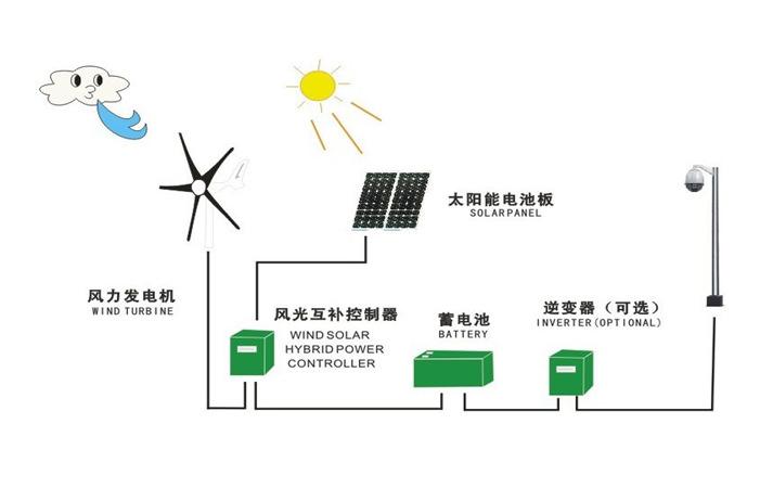官方下载，安全、高效获取软件与应用的正确途径