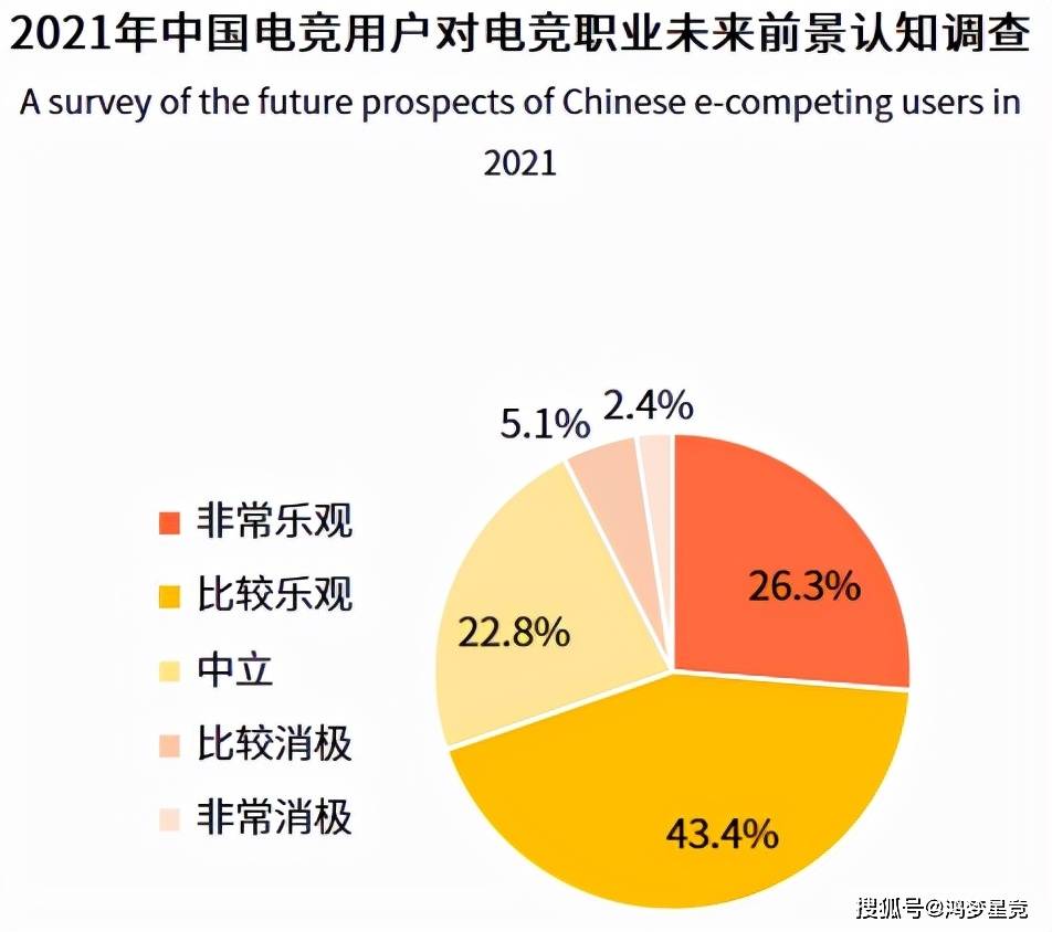 电竞数据分析，解锁电子竞技的未来潜力