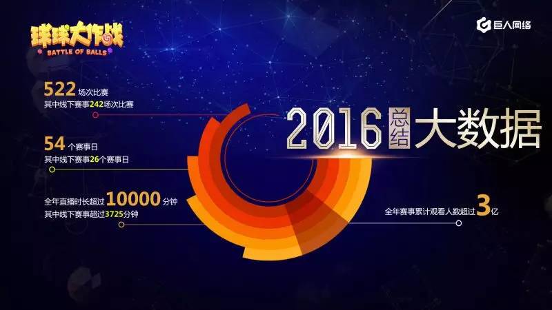 游戏预约，重塑游戏体验与市场策略的新篇章
