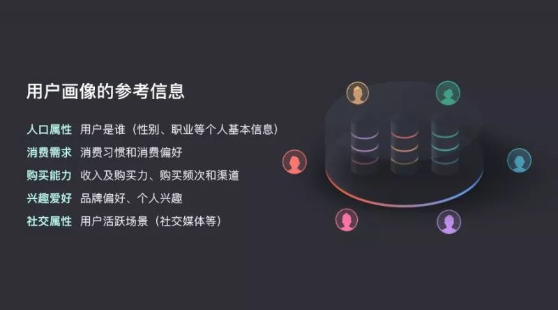 游戏用户画像，解锁玩家心声的钥匙