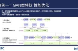 自动刷图脚本动物大联盟