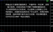解析排列五走势图综合版，深度剖析与实战策略