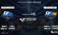 进击的巨人新篇章解析与电竞启示，跨越次元的力量