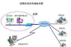 多米诺效应，电子竞技中的连锁反应与策略