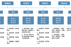 武汉麻将规则详解，深度解析与实战策略