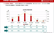 国庆假日市场供给丰富，繁荣背后的多元解析