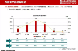 国庆假日市场供给丰富，繁荣背后的多元解析