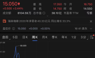 支付宝控件，深度解析与电竞应用的奇妙碰撞