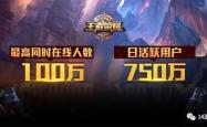 游戏竞技之路，从新手到大神的突破与挑战