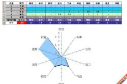 圣巫教的起源与信仰