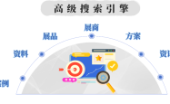 网游加速器的深度剖析与选择指南