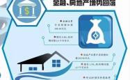 循环经济驶入快车道