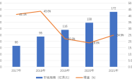 女神的守护者，DNF女圣职者的魅力与力量探秘