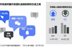 深度解析，简单加速器的秘密与实际应用