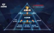 王者召唤，深度解读团队合作与策略在电子竞技中的关键作用