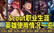 巅峰对决，VS神仙道，一场跨越现实与虚拟的激战