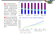 赤色要塞，无敌之路的挑战与策略解析