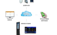 全面解读，远程监控软件—守护家庭与工作的秘密武器