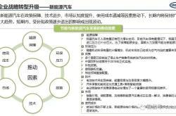 深度解析，吉利汽车降薪事件背后的行业动态与企业策略