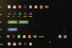 自走棋阵容，策略与技巧的深度解析