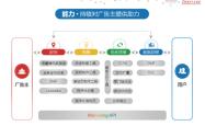 腾讯首页QQ，社交巨头的数字化转型与未来展望