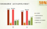 幸运大转盘，揭秘生活中的随机性与决策智慧