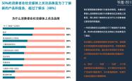 刷屏金箍棒，社交媒体时代的信息传播与影响力