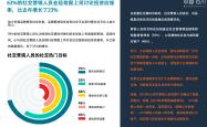 刷屏金箍棒，社交媒体时代的信息传播利器