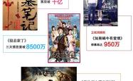 红袖小说网，网络文学的瑰宝与创作者的乐园