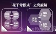 探索虚拟世界的财富，能赚钱的网络游戏及其盈利模式