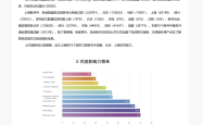 探索刷屏金箍棒，社交媒体时代的传播利器