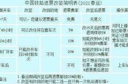 货拉拉收费标准，深入了解与合理利用