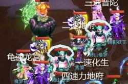 梦幻西游，深入探索副本攻略，助你轻松通关