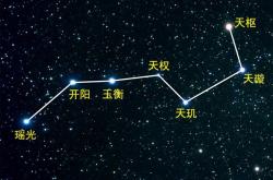 北斗七星阵，夜空中最亮的星，现代科技的指南针