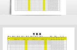 公司考勤表格怎么填写